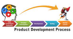 The Importance of Product Development Services post thumbnail image