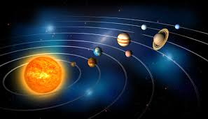 What is the order of the planets from the Sun? post thumbnail image