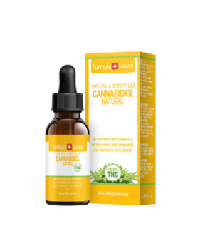 Restore and Renew Skin with hemp Oil from Formulaswiss post thumbnail image