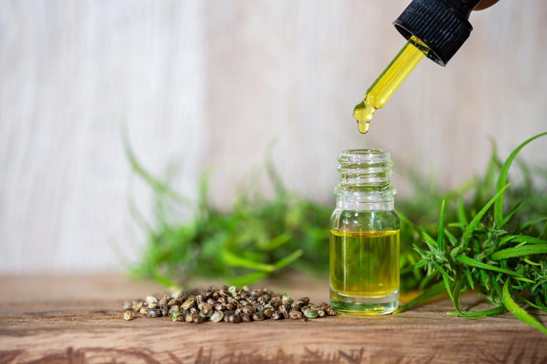 CBD oil: A Natural Solution for Treating Back or Neck Pains Naturally post thumbnail image