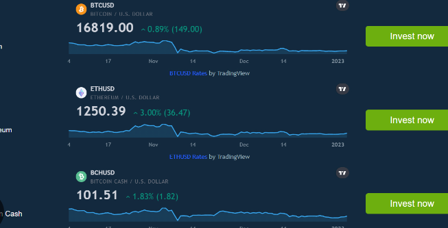 Getting Started With Immediate Bitcoin Trading post thumbnail image