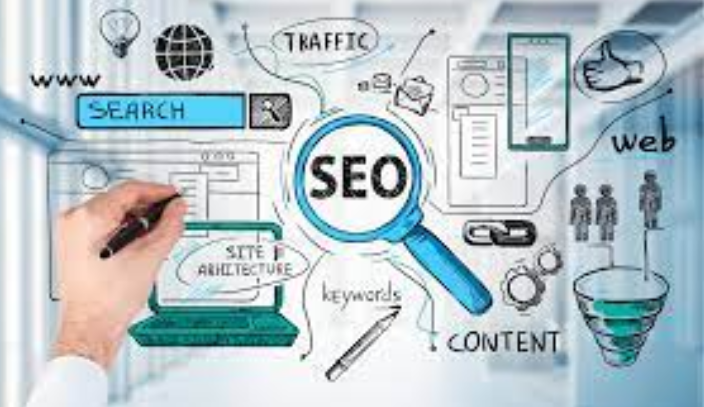 Dominate the Adult Market with Effective Adult SEO Strategies post thumbnail image