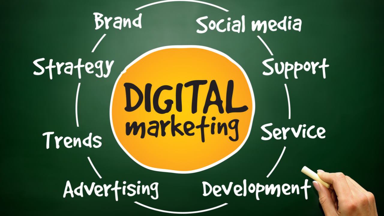 Ignite Digital Engagement: Premier Marketing post thumbnail image