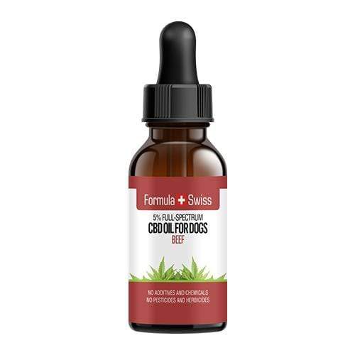 A Guide to Selecting the best CBD Products for yourself in Denmark post thumbnail image