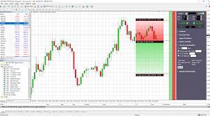 Metatrader 4: A Comprehensive Guide for Effective Trading post thumbnail image